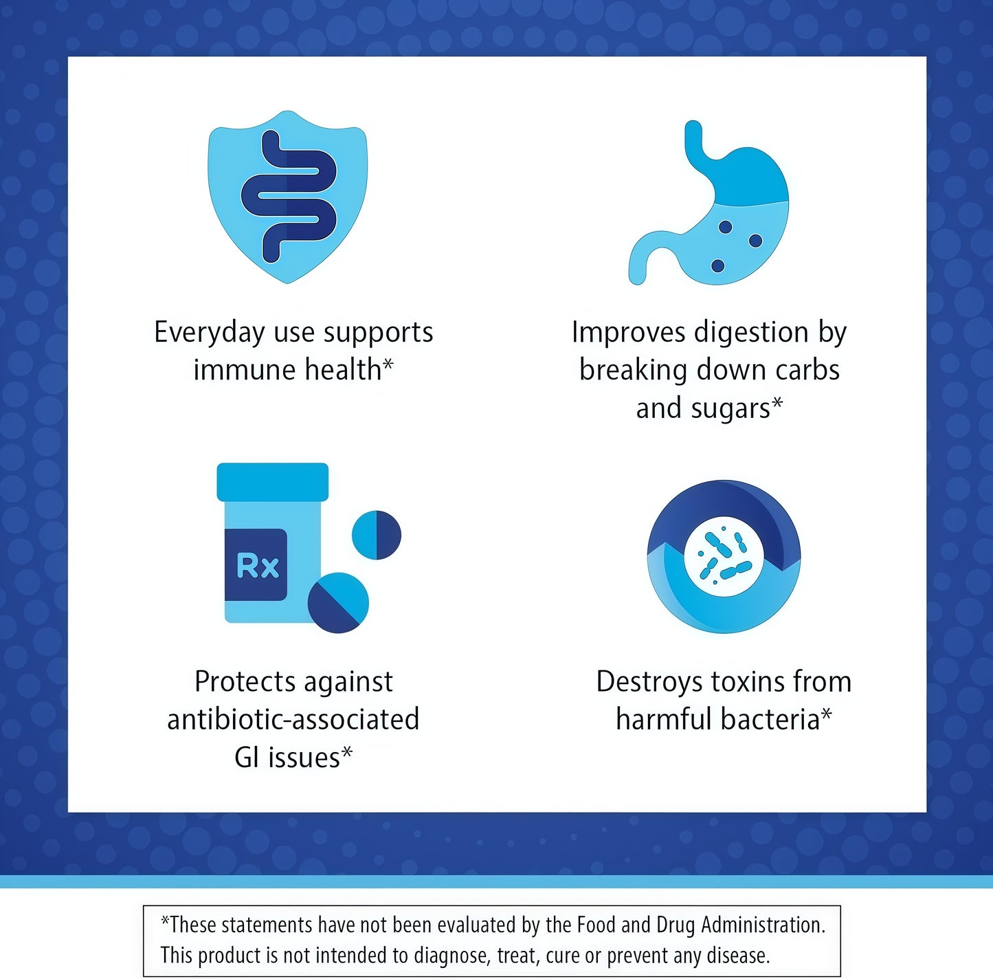 Florastor® Dual Action Probiotic Supplement